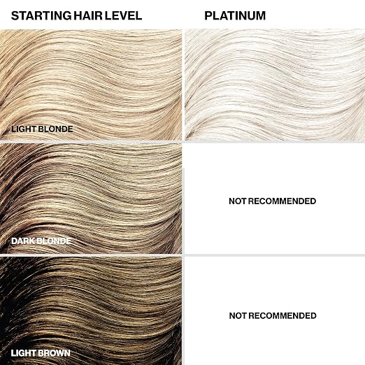 Platinum