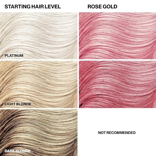 Rose Gold