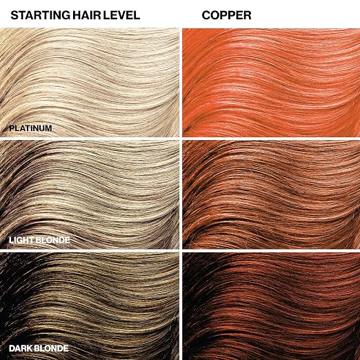 Copper