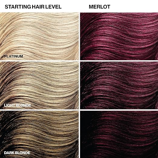 Merlot